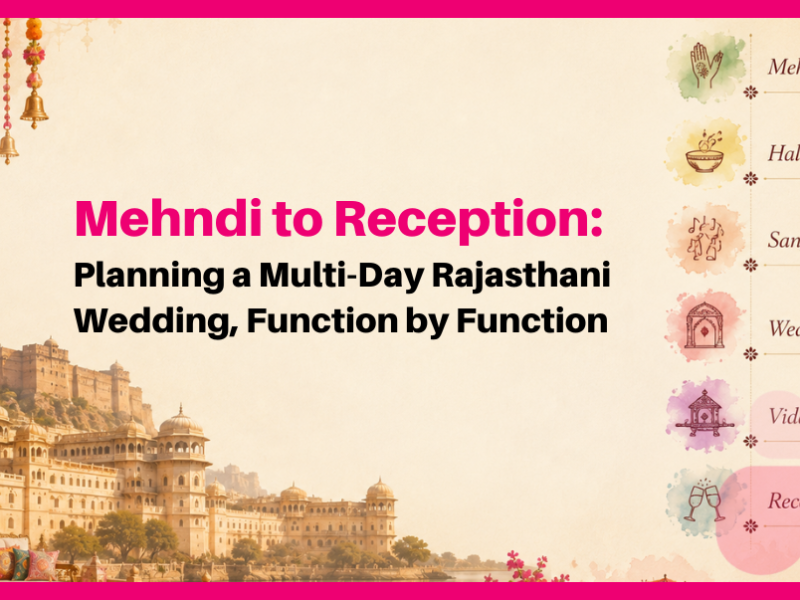 Mehndi to Reception: Planning a Multi-Day Rajasthani Wedding, Function by Function